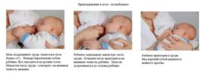Болит грудь. Ребенок не берет