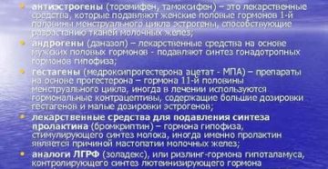 Лечение мастопатии