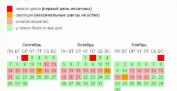 В каких случаях можно забеременеть