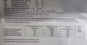 Расшифровка доплерометрии
