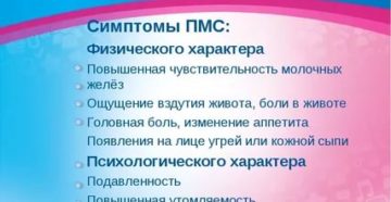 Пмс есть, а месячных нет