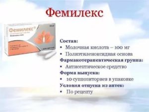 Выделения после отмены Фемилекса