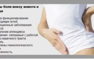 Киста слабость тянет низ живота