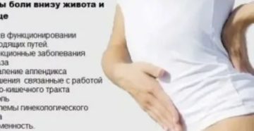 Киста слабость тянет низ живота