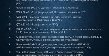 Расшифровка экг ребенка 1 год