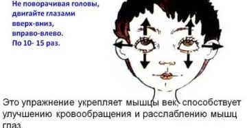 Болят глаза и голова когда смотрю глащами вверх