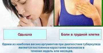 Боль в грудной клетке при волнении