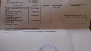 Уреаплазма более 10 в 4 при беременности