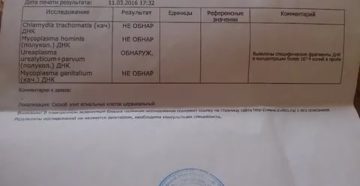 Уреаплазма более 10 в 4 при беременности
