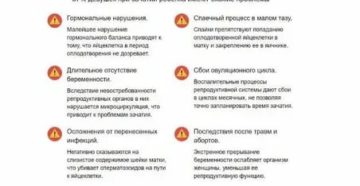 Не могу забеременеть 3 года