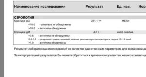 Положительный анализ на краснуху