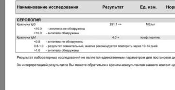 Положительный анализ на краснуху
