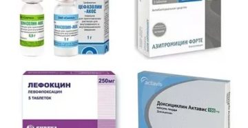 Необходимость антибиотиков при кашле без температуры