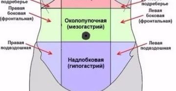 Боль слева в эпигастрии в течение года, поносы