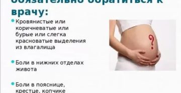 Боли в пояснице и кровянистые выделения