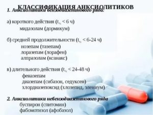 Лорафен или феназепам?