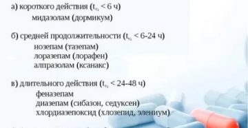 Лорафен или феназепам?