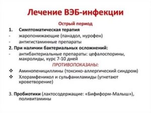 Как лечить правильно ВЭБ?