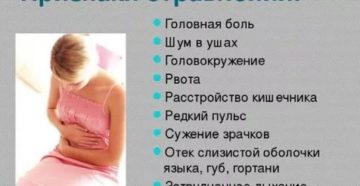 Ломит ноги и тошнота но не рвота