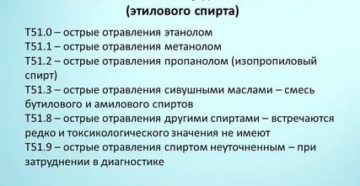 Годность в армию при F48.0 мкб 10