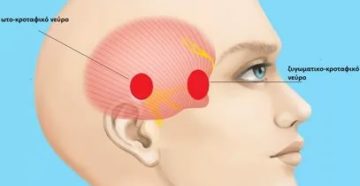 Болит голова! Давит на уши!