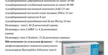 Вакцинация Инфанрикс Гекса после полной вакцинации от гепатита