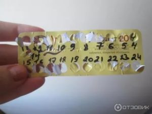 Линдинет 20 побочный эффект