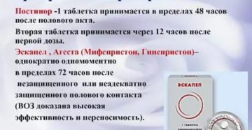 Выпила эскапел через 15 часов