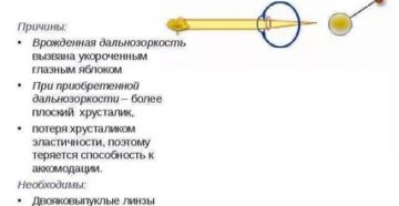 Врожденная дальнозоркость как лечить Врожденная дальнозоркость как лечить