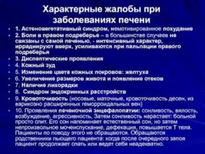 Боли в правом подреберье при глотании