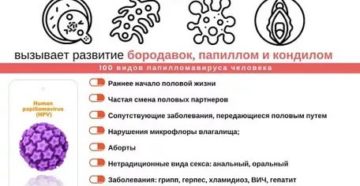 ВПЧ. Может ли ребенок заразиться?