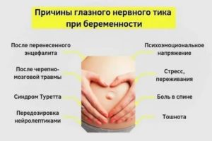 Дергается нерв под глазом при беременности