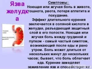 Болит желудок, подташнивает, бросает в жар