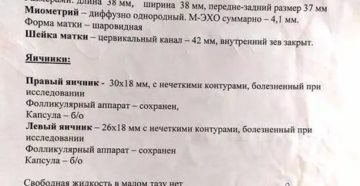 Месячные на фоне приема белары