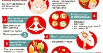 Боль при месячных