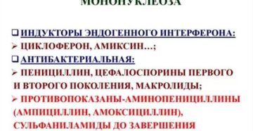 Мононуклеоз и антибиотик