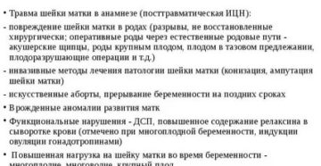 ИЦН или последствия переутомления?