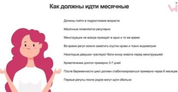 Не идут месячные в 14 лет