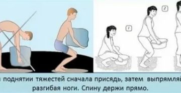 Месячные при поднятии тяжести