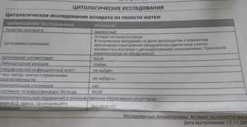 Расшифровка цитологии пайпель-биопсии