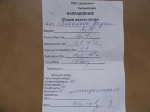 Мононуклеоз и анализ крови