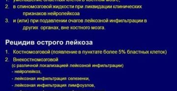 Прививки и лейкоз в ремиссии