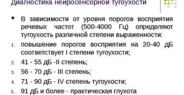 Двусторонняя нейросенсорная -тугоухость 2-3 степени