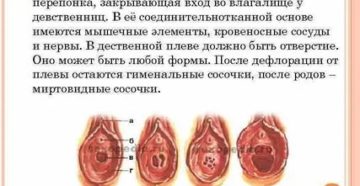 Половой акт был, но врач сказал, что я девственница