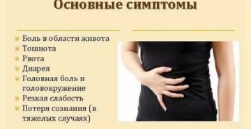 Болит живот и подташнивает