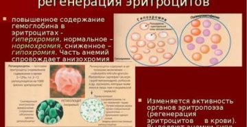 Пониженные тромбоциты и пониженный гемоглобин
