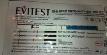 Когда лучше делать тест после незащищенного полового акта?