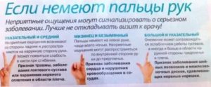 Немеет левая рука