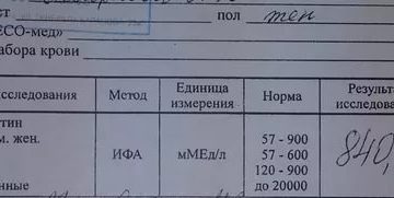 Влияет ли прием Дюфастона на анализы на пролактин