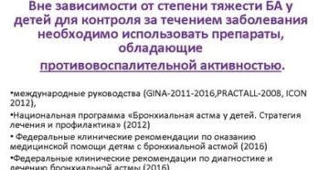 Вирусиндуцированная астма у подростка